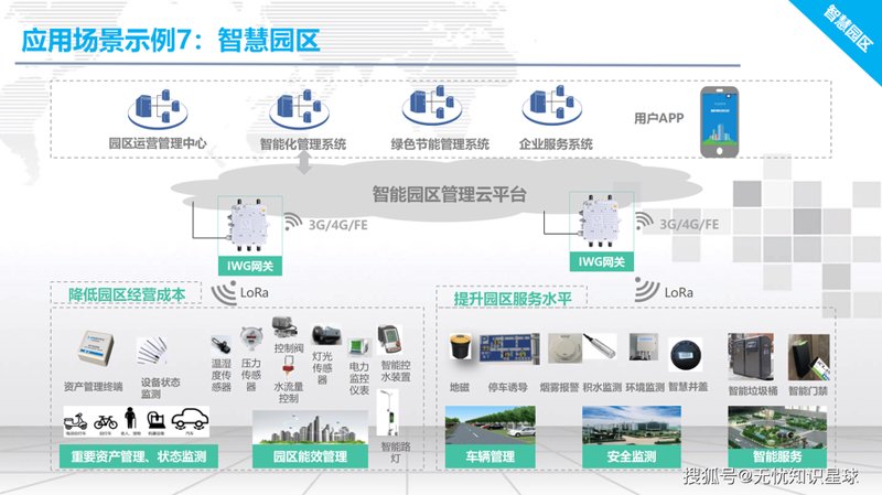揭秘系统集成方案在现代企业中的应用之道
