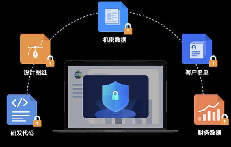 小程序开发：构建商业新引擎